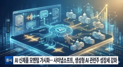 “주가 13% 급등”…사이냅소프트, AI 신제품·대표 매수에 밸류 재평가 기대