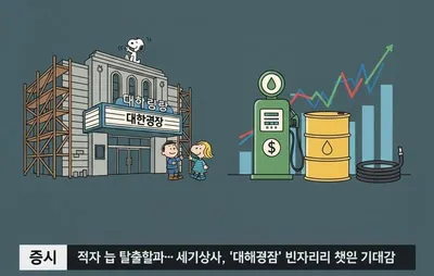 “적자에도 주가 40% 급등”…세기상사, 대한극장 재개발 기대에 자산주 부각