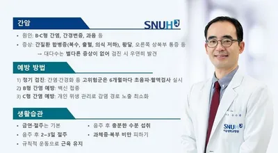 간암 정밀치료 시대 여나…서울대병원, 생활습관까지 짚었다