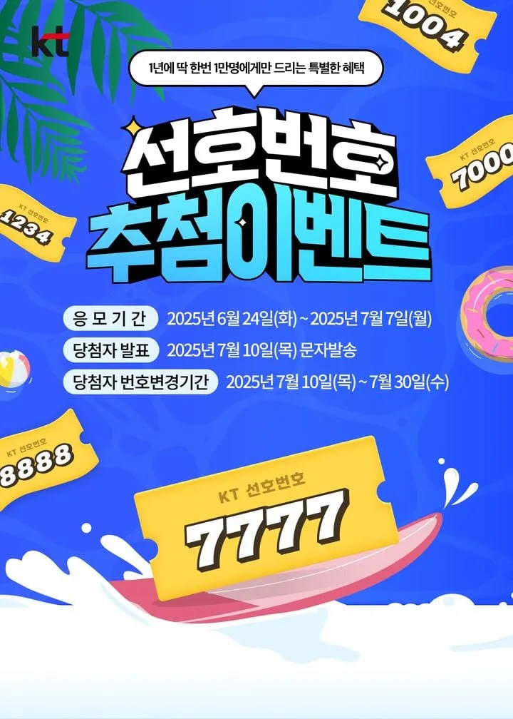 KT 선호번호 추첨…주요 패턴 번호 경쟁 심화→투명성 강화 분석
