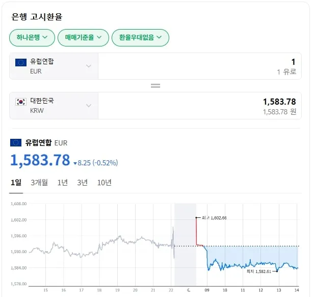하나은행 제공