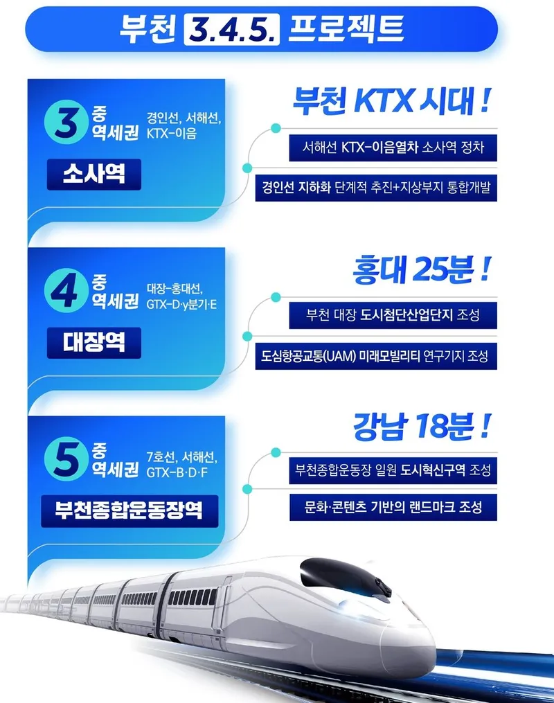 출처=부천시