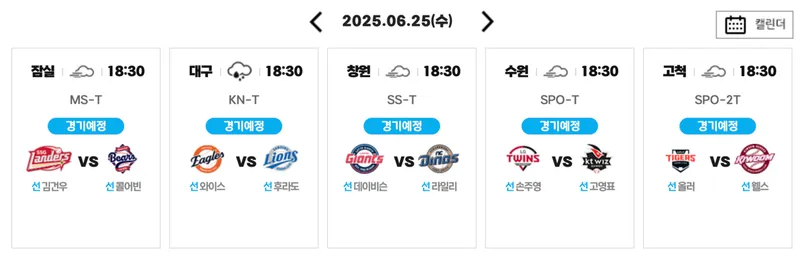 KBO