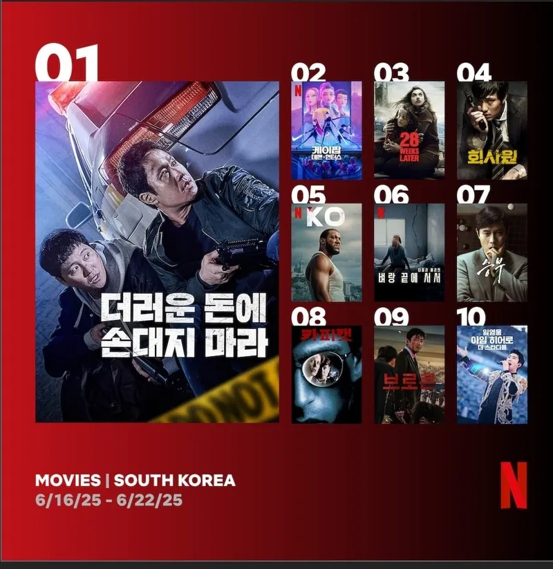 “푸른 물결로 채운 밤”…임영웅, ‘아임히어로 더 스타디움’ 넷플릭스 톱10→여운이 이어졌다