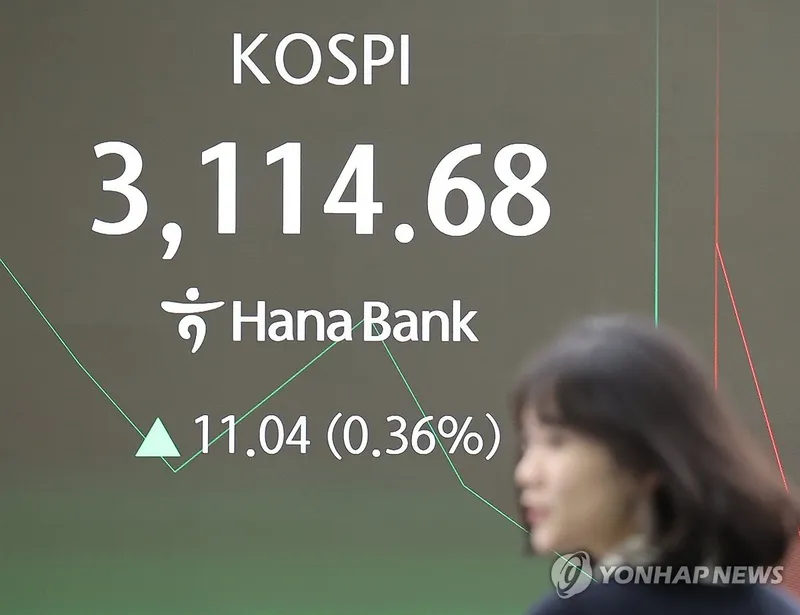 코스피 3,120선 강세 출발…코스닥도 0.18% 상승