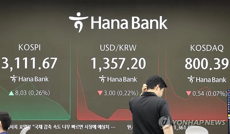 코스피 3,107.29 강보합…코스닥 0.2% 하락, 외국인·기관 순매도