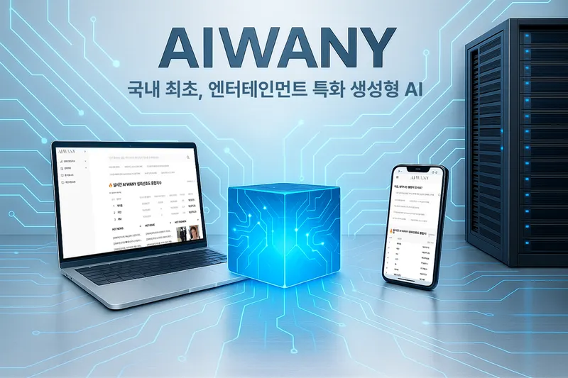 “AIWANY, 아티스트 섭외의 새 길 연다”…엔터테인먼트 특화 플랫폼→산업 지형 바꾼다 / 에이아이와니주식회사