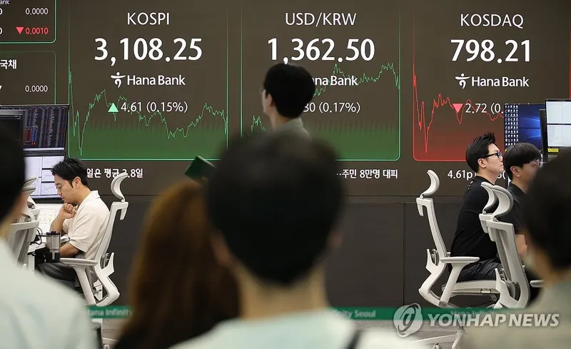 코스피 3,108.25 강보합…코스닥 800선 하회, 외인·기관 매도 우위