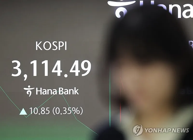 코스피 3,108.25 강보합 마감…차익실현에 코스닥 0.34% 하락