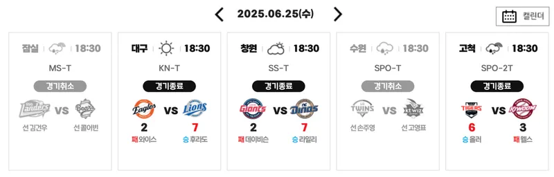 KBO