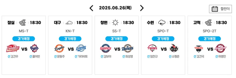 KBO