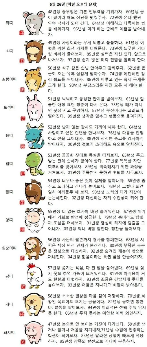 [띠별 오늘의 운세] 50년생 식구 같은 손님 안아주고 감싸주자
