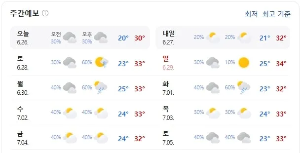 기상청 제공
