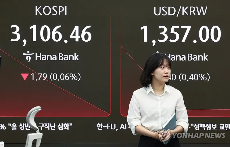 코스피 2% 하락 3,040선 후퇴…외국인·기관 동반 매도세