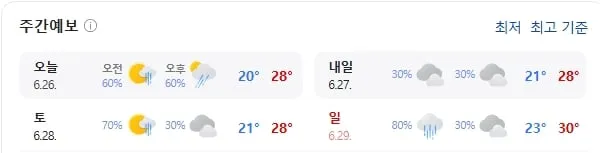 기상청 제공