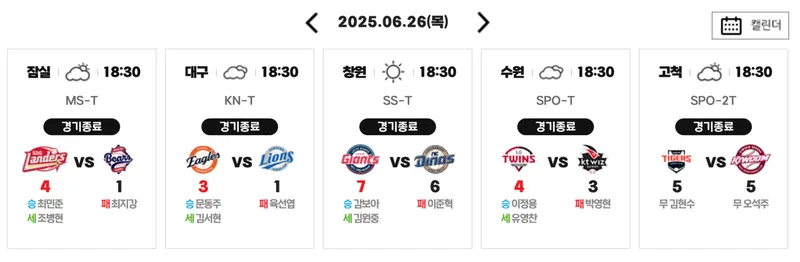 KBO
