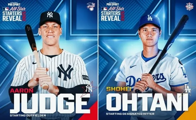 “팬 투표 1위 질주”…저지·오타니, MLB 올스타전 직행→5년 연속 신기록 / 연합뉴스