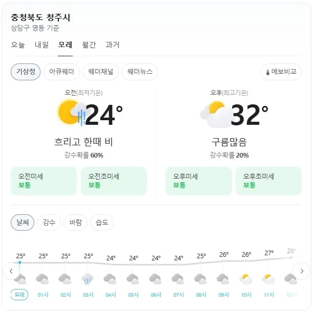 기상청 제공