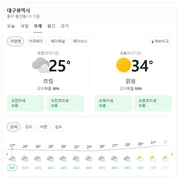 기상청 제공