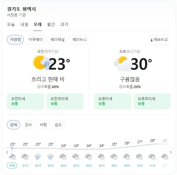 기상청 제공