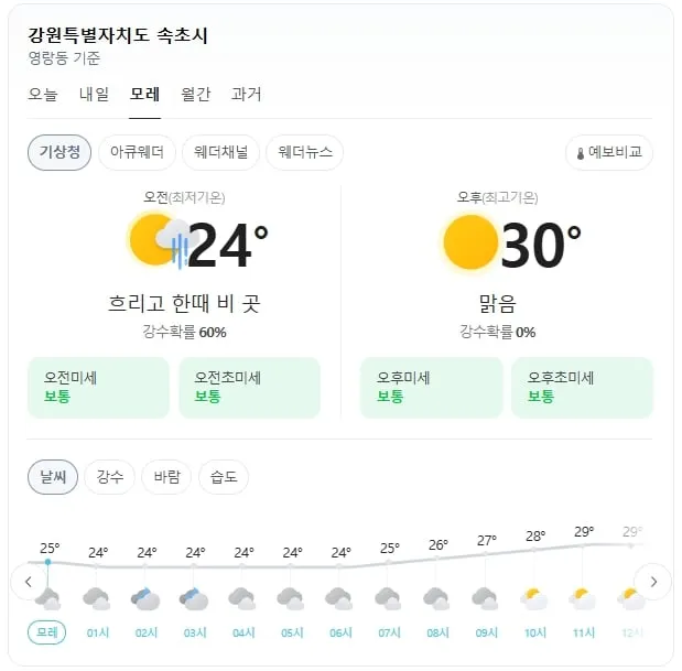 출처=기상청