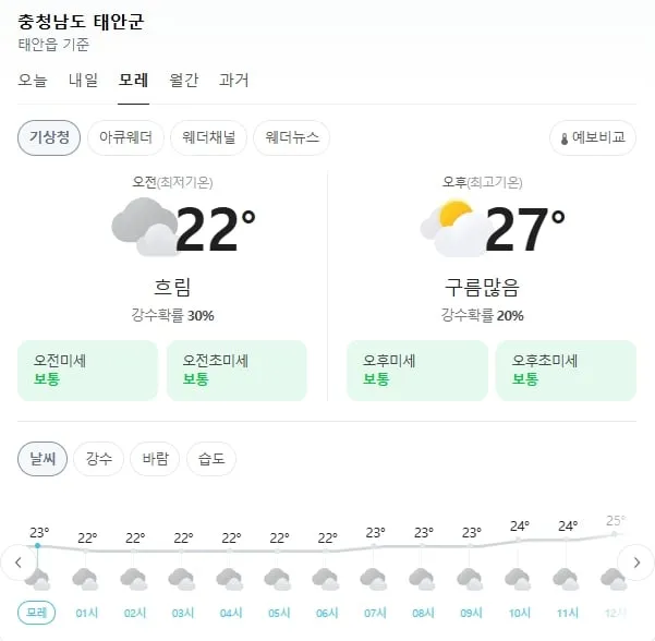 기상청 제공