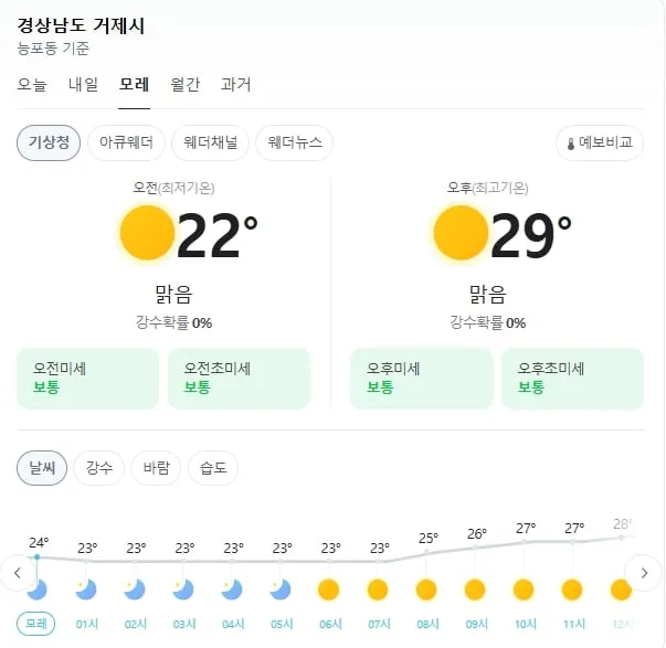 기상청 제공