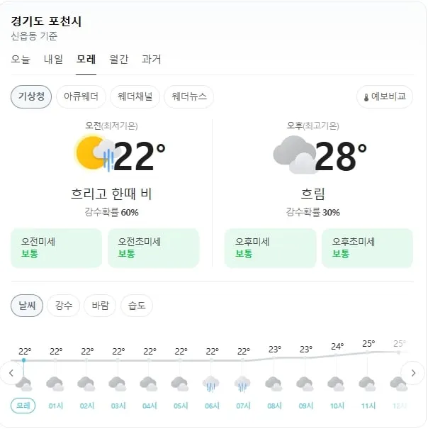 기상청 제공
