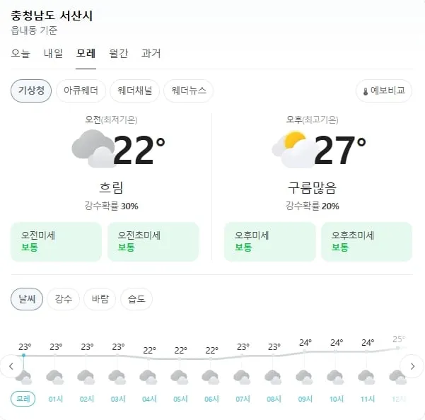 기상청 제공