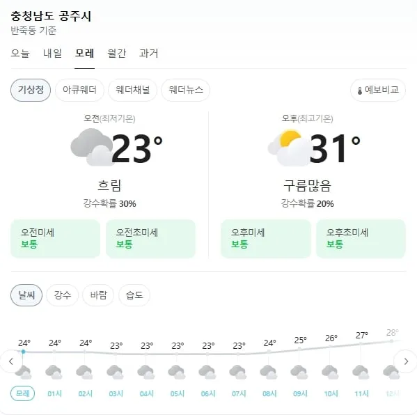 기상청 제공