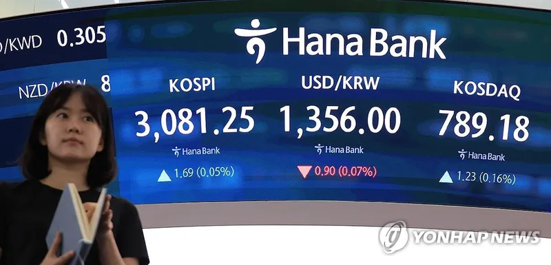 코스피 3,055.94에 마감…이틀 연속 하락세 지속