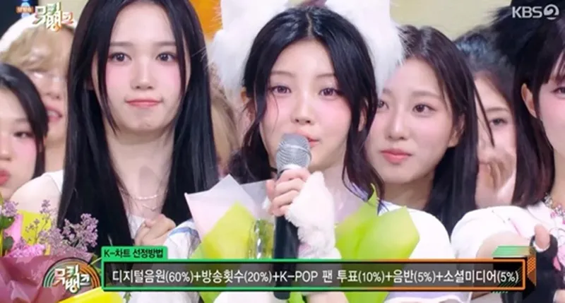 KBS2 ‘뮤직뱅크’
