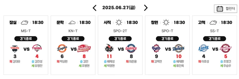 KBO