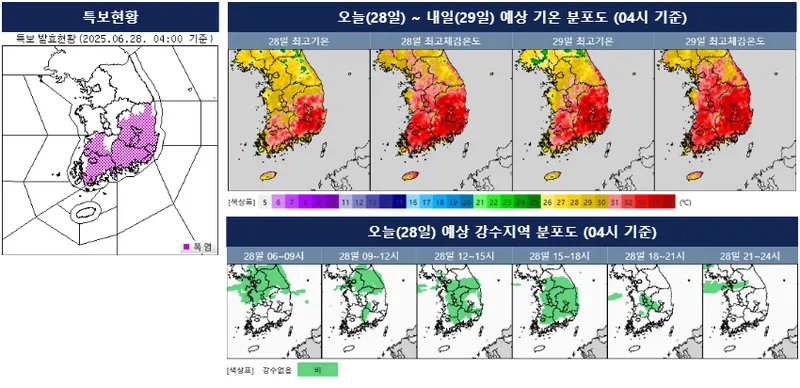 [오늘의 날씨] 남부 폭염특보 확대…전국 최고 34도·비 60mm, 오후 강한 소나기 주의 / 기상청