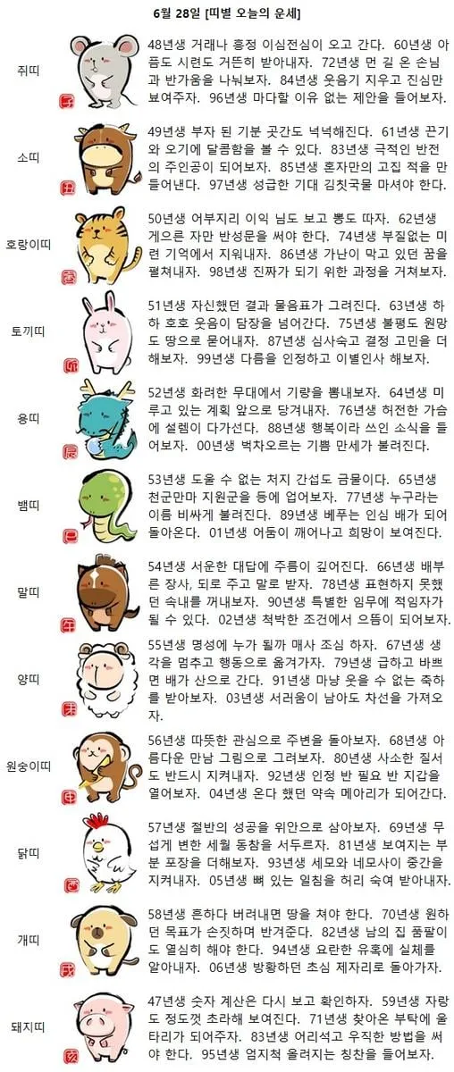 [띠별 오늘의 운세] 76년생 허전한 가슴에 설렘이 다가선다