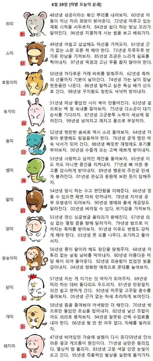 [띠별 오늘의 운세] 89년생 행운의 주인공 만세가 불려진다