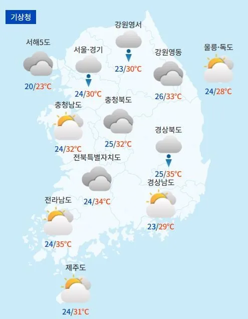 전국날씨예보 / 케이웨더