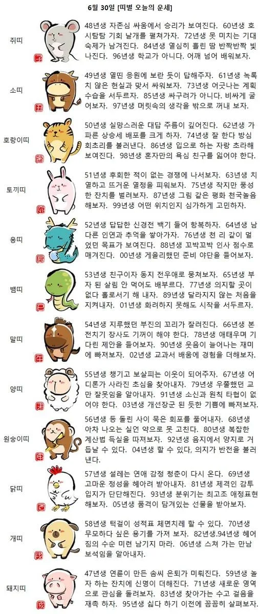 [띠별 오늘의 운세] 02년생 교과서 배움에 경험을 더해보자.