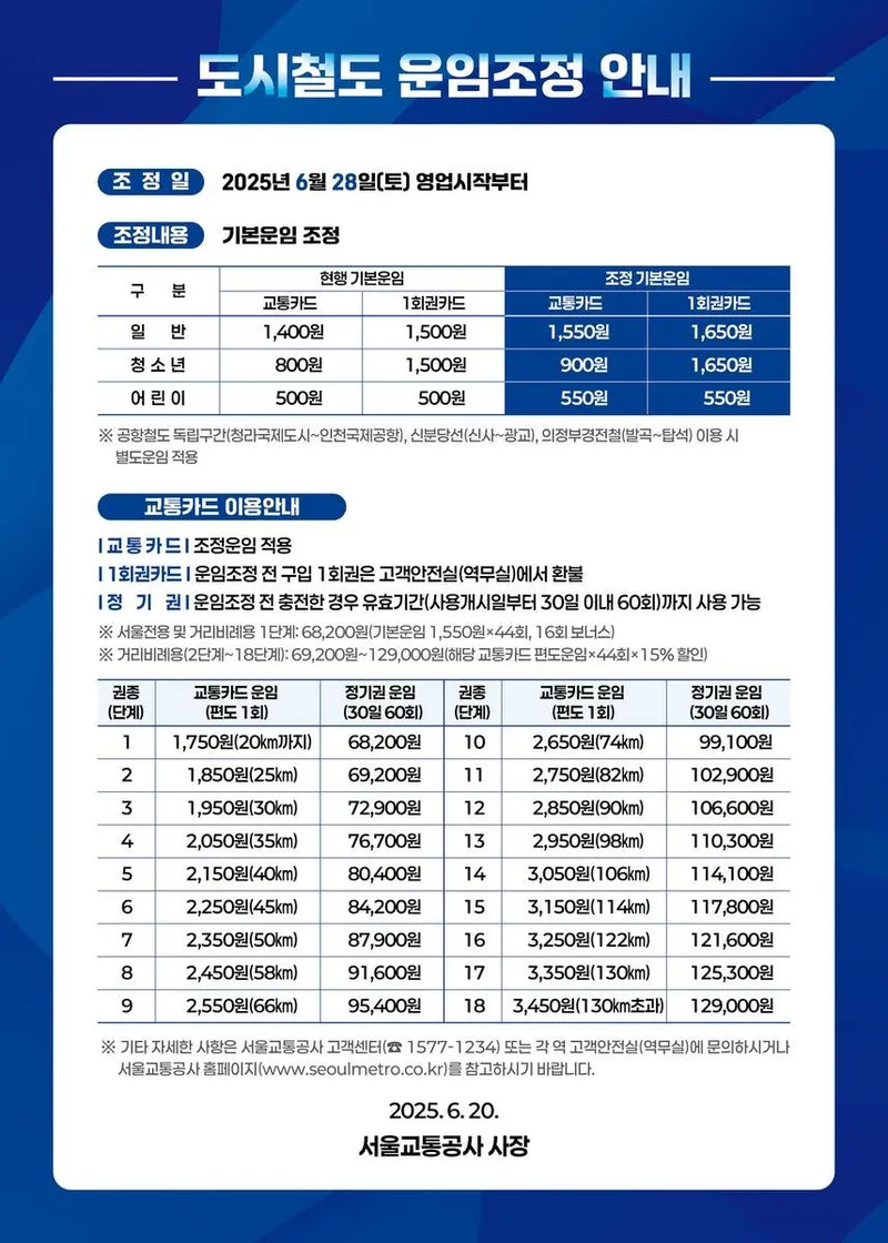 서울교통공사