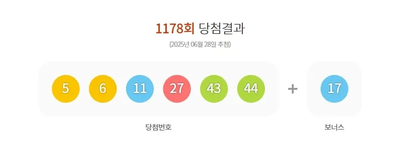 출처=동행복권 홈페이지