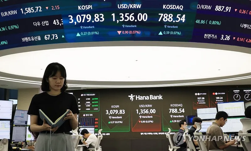 코스피 3,066.63으로 상승…기관·개인 매수 속 외국인 매도 지속