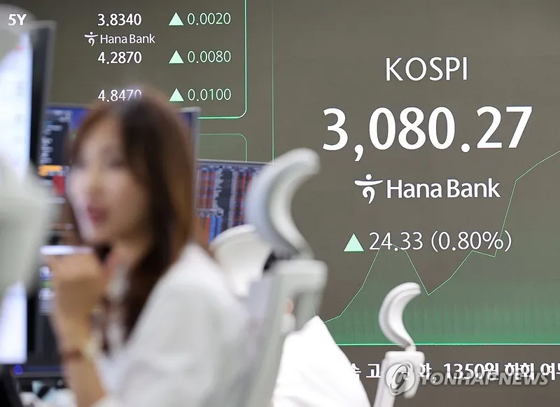 코스피 기관 매수 주도에 3,080선 회복…SK이노 15% 급등