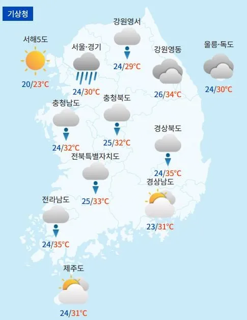 전국날씨예보 / 케이웨더