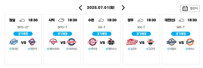 KBO