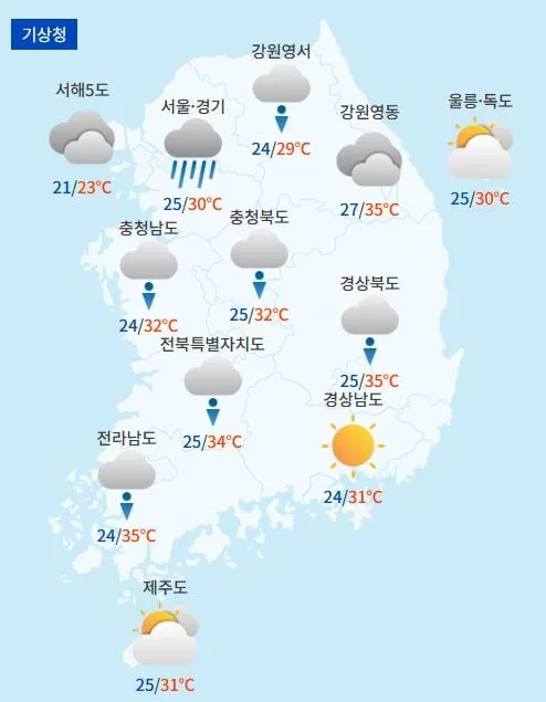 전국날씨예보 / 케이웨더