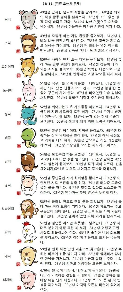 [띠별 오늘의 운세] 55년생 주인공인 자리 화려함을 뽐내보자