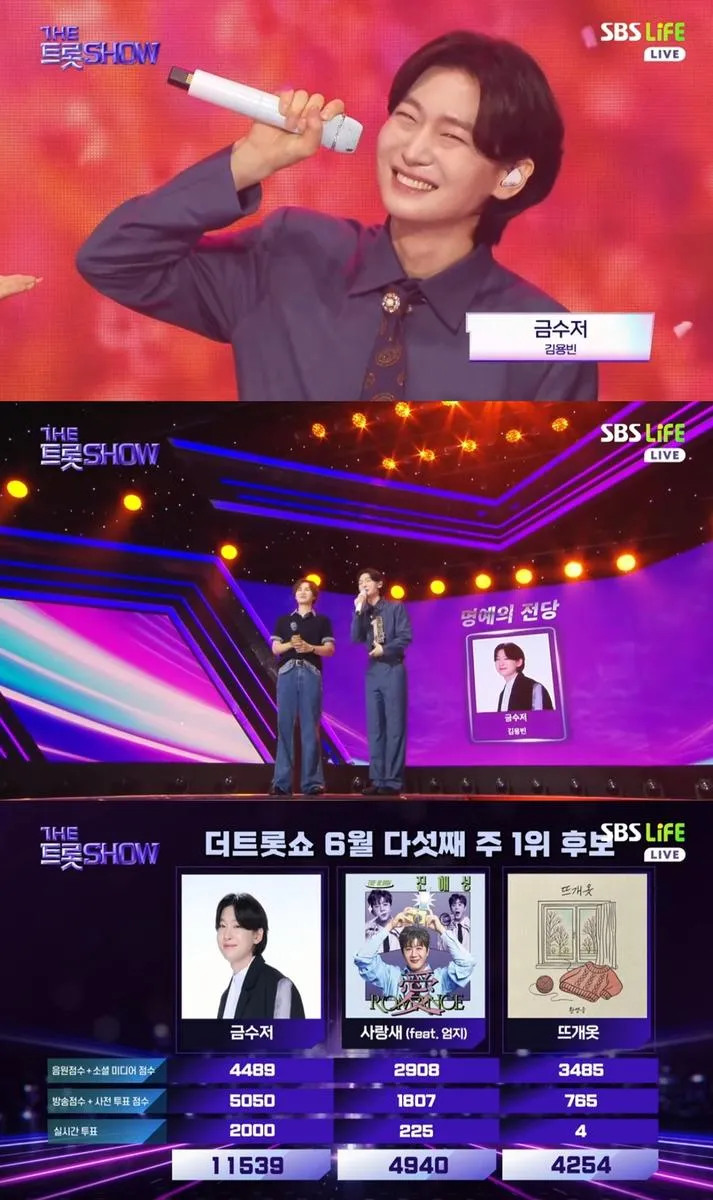 “명예의 전당의 순간”…김용빈, ‘더 트롯쇼’ 3주 연속 1위→감동의 질주 / SBS Life