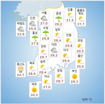 7월 1일 전국 날씨(기상청 제공)