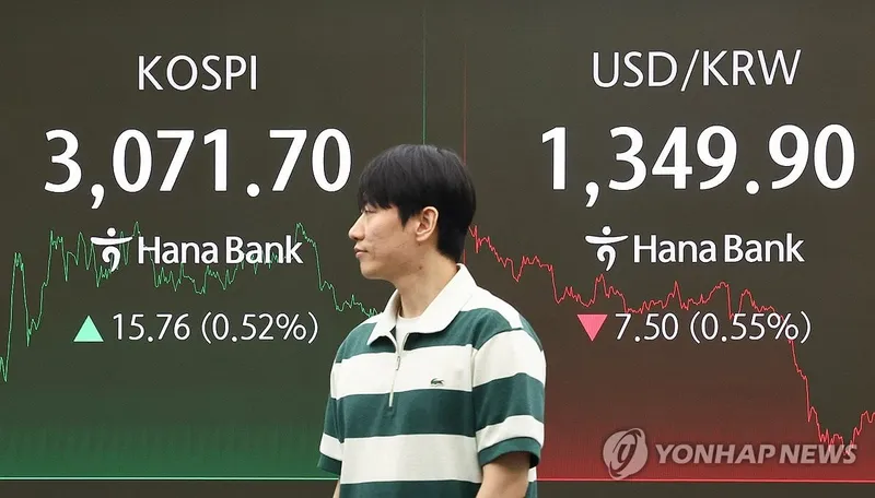 코스피 장중 1.7%↑ 3,120선 회복…외국인·기관 순매수 확대