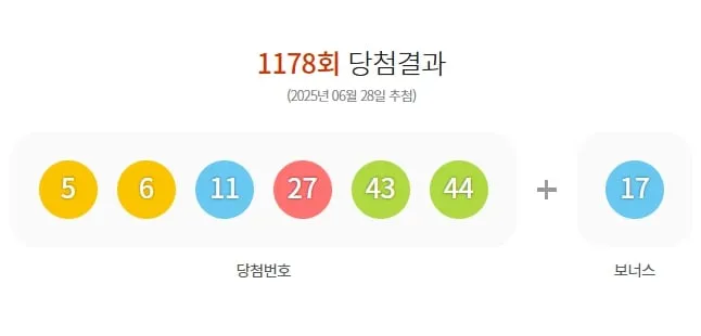 제1178회 로또 당첨 번호(사진=동행복권 홈페이지)